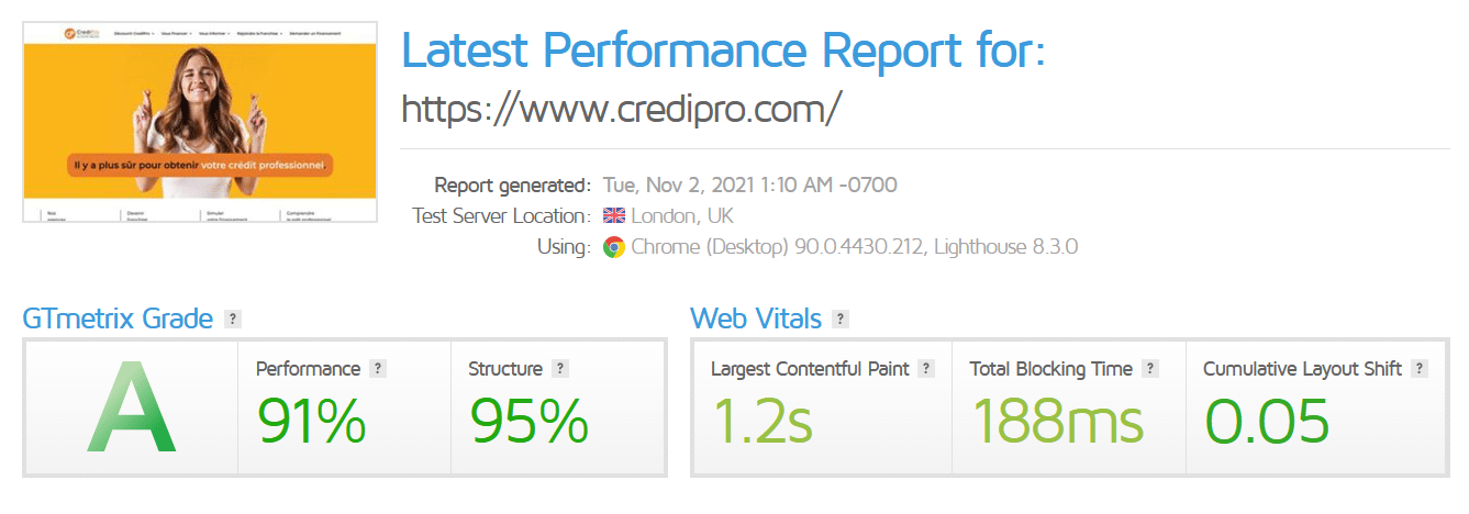 Latest Performance Report for https://credipro.lachainedigitale.dev GTmetrix